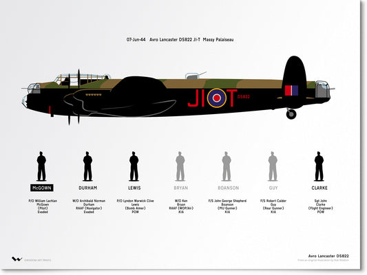 Avro Lancaster (Customised)