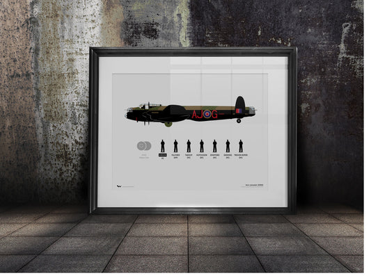 Avro Lancaster ED932