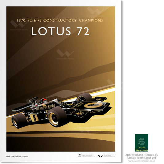 Illustration of the Lotus 72D, as driven by Emerson Fittipaldi