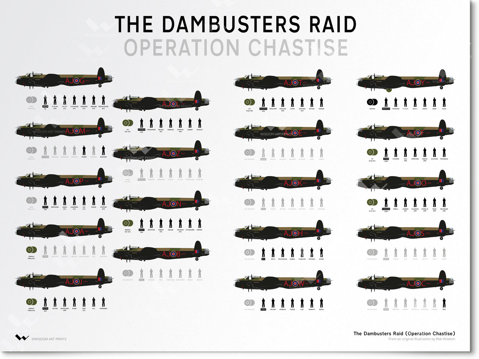 Draw Dambusters The Dambusters Raid Art Print – Wisdom Art Prints