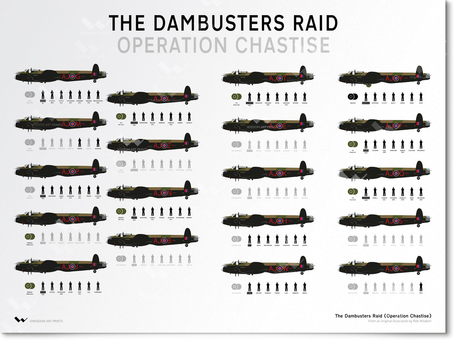 The Dambusters Raid