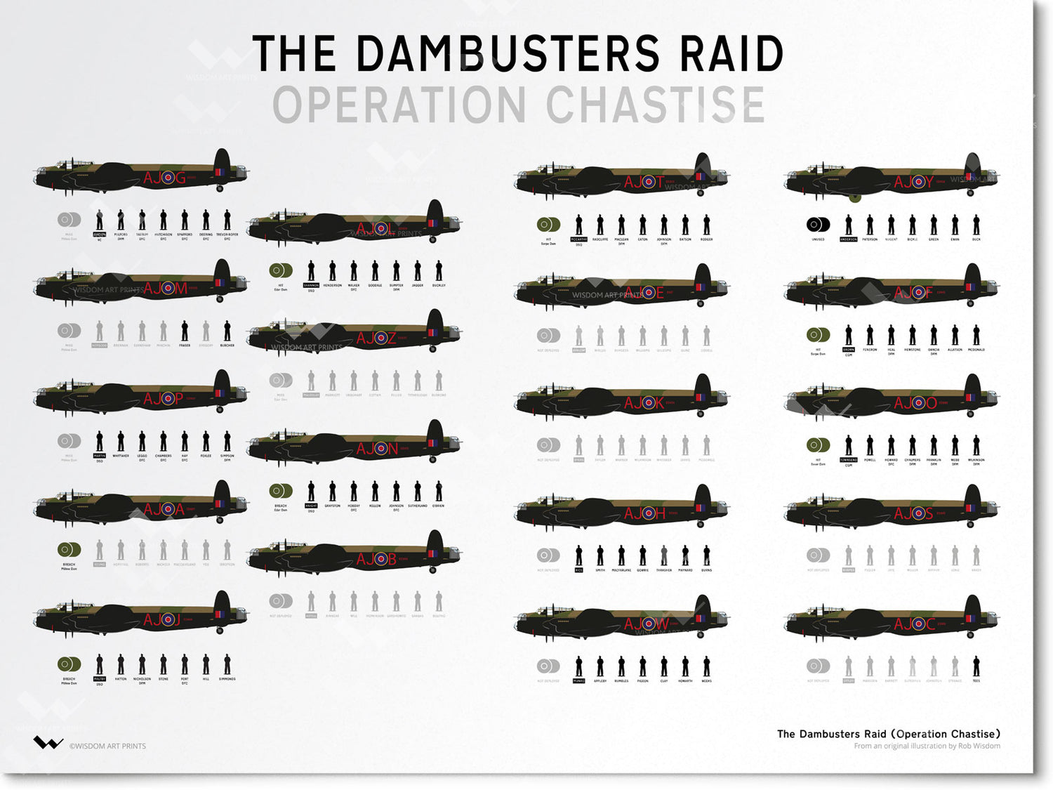 Dambusters The Dambusters Raid Art Print – Wisdom Art Prints