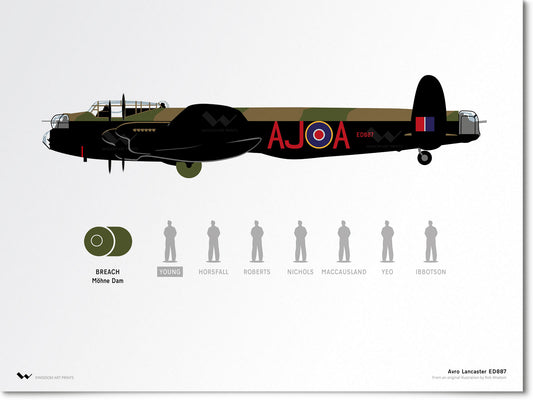 Avro Lancaster ED887